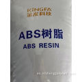 Materias primas de resina ABS